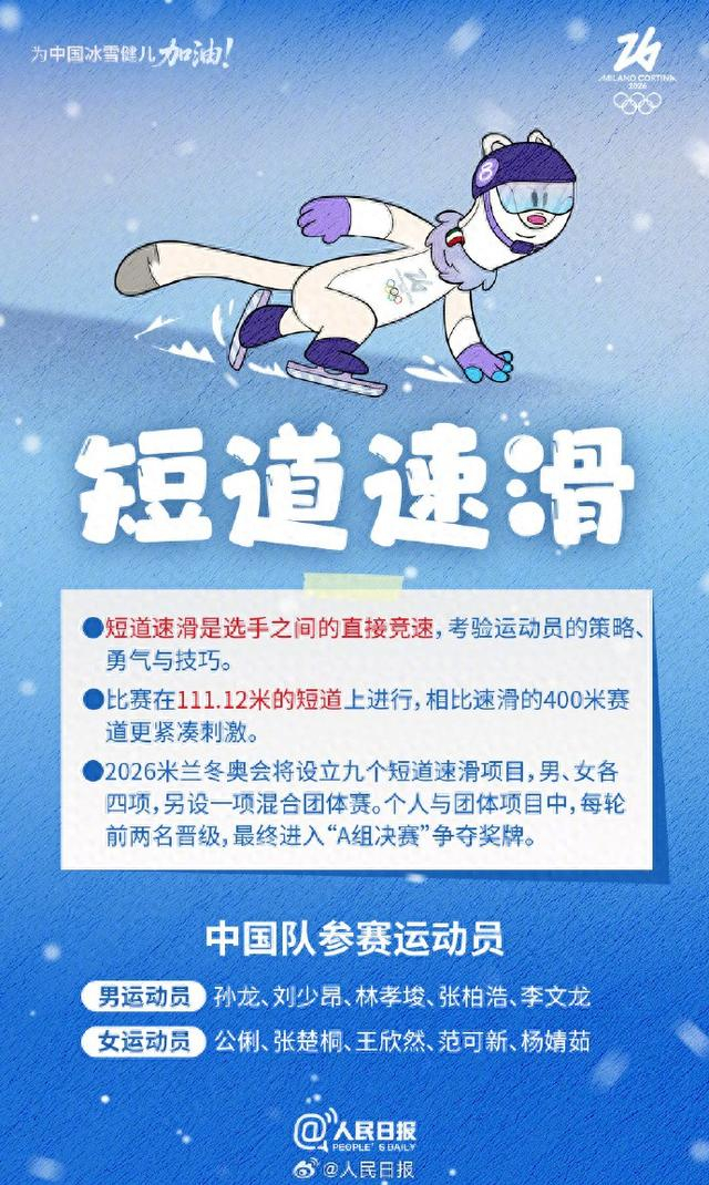 开云登录入口地址-转存收藏！米兰冬奥Q版观赛指南|AC米兰|冬奥会|米兰冬奥会|林孝俊|苏翊鸣_新浪新闻